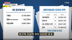 영등포구, “허위 근무로 확인된 용역 대금 회수 및 고발 조치”