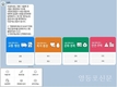 서울시, 카톡 챗봇 '서울톡'에서 시민 건의 및 불편 민원 신청 개시