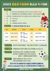 영등포구체육회, ‘2023 영등포구청장배 유소년 축구대회’ 개최