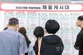 영등포구, 취업 박람회 개최… 3백여 일자리로 취업 갈증 해소