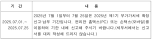 2025년 1기 부가가치세 확정신고 안내
